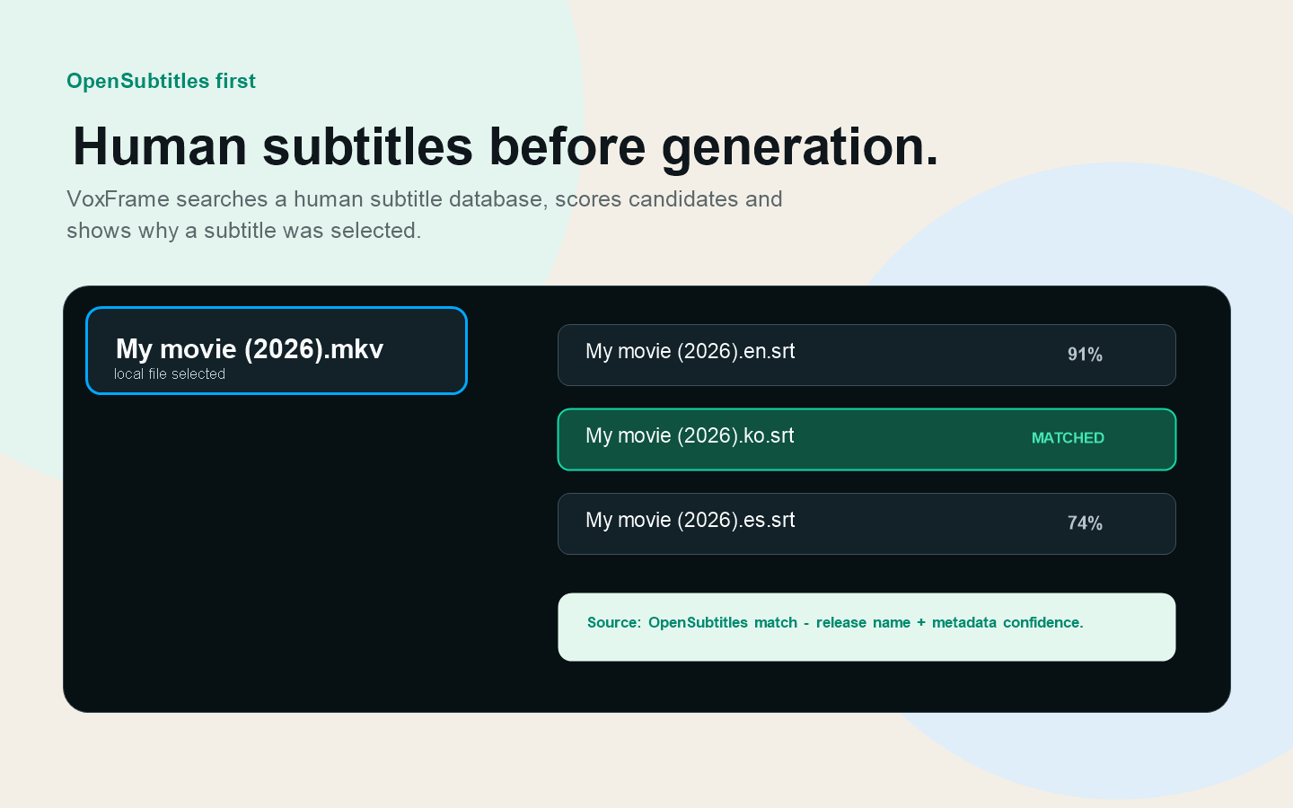 Visuel VoxFrame OpenSubtitles matching